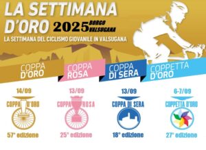 Coppa d'Oro 2025 